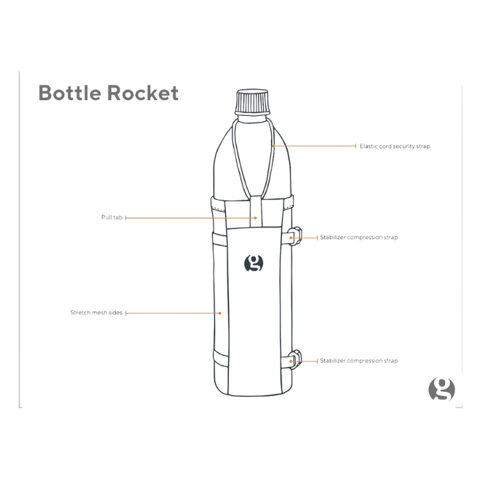 Gossamer Gear - Flaske holder - Bottle rocket v2
