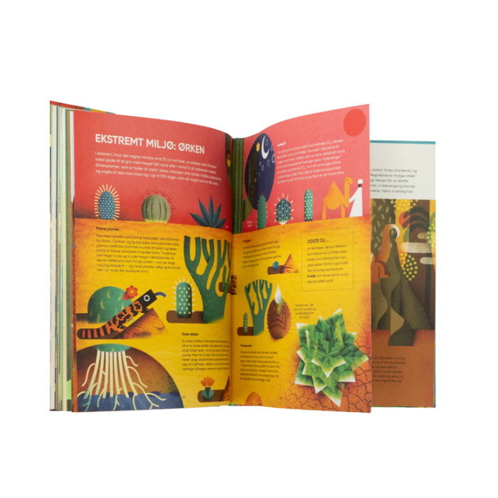 Velkommen til museet - Jeg spiste solskin til morgenmad