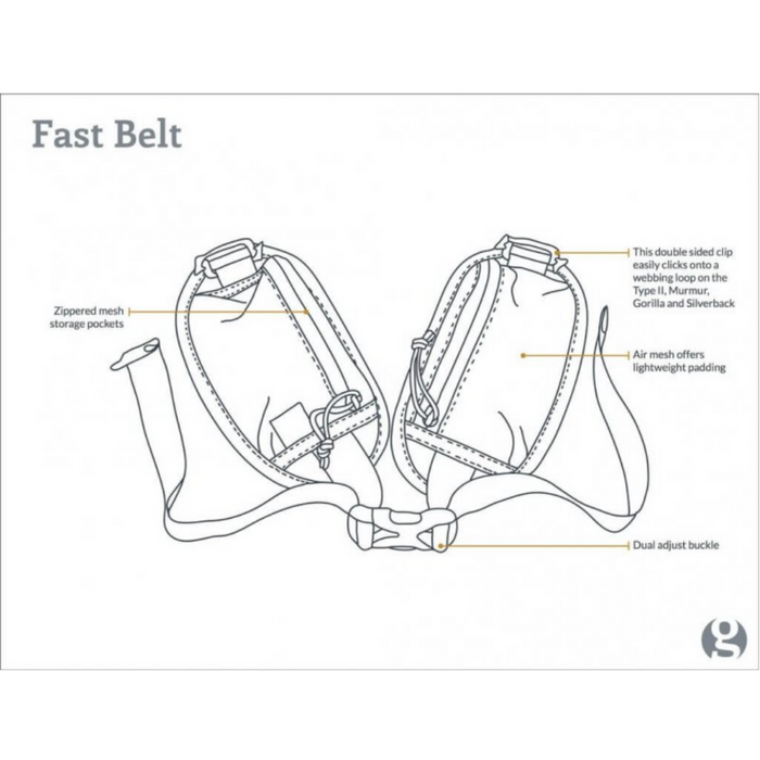 Gossamer Gear - Fastbelt V2