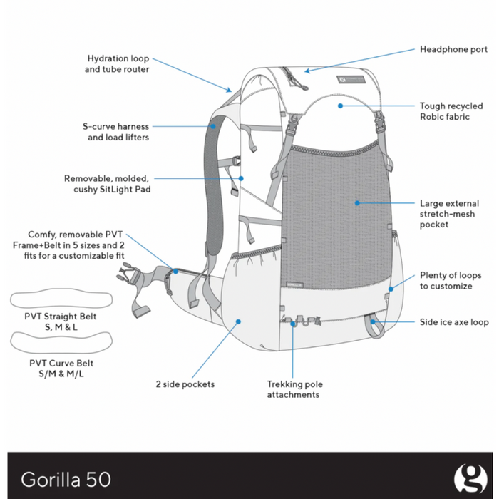Gossamer Gear - Rygsæk Gorilla 50  -  2 farver