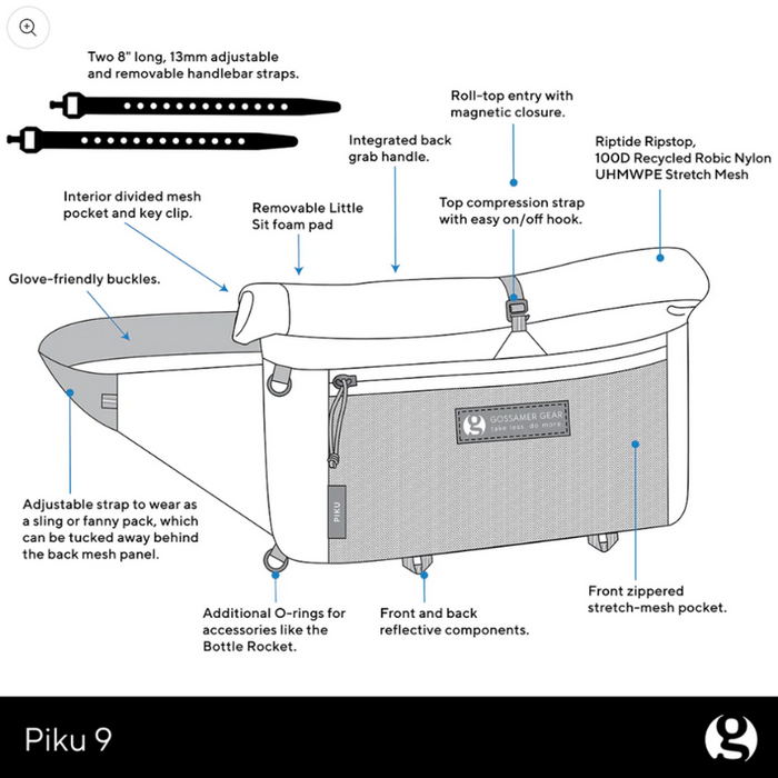 Gossamer Gear - Piku Sling 9 - Multitaske - The Type II Collection