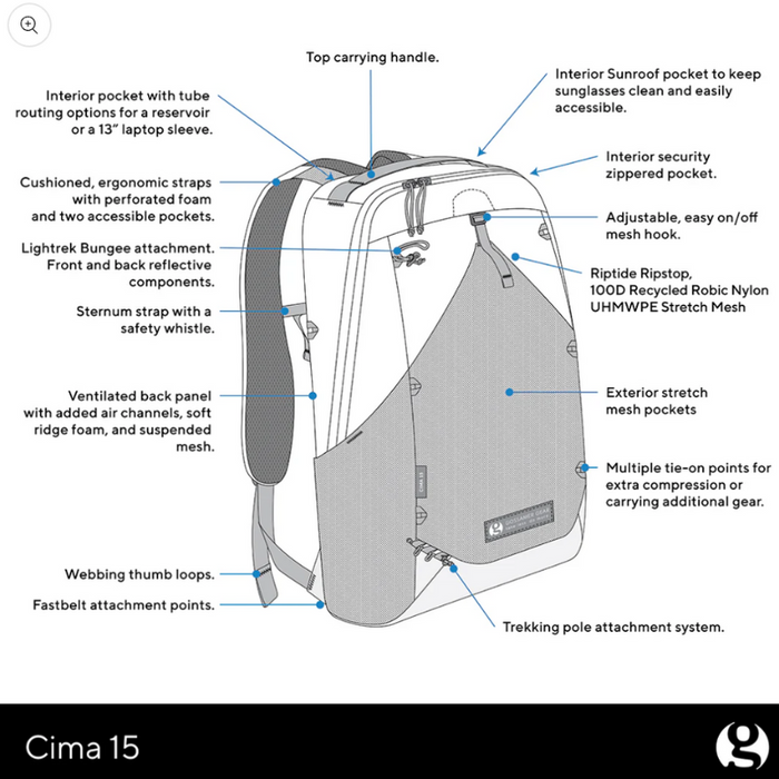Gossamer Gear - Cima 15 Daypack - The Type II Collection