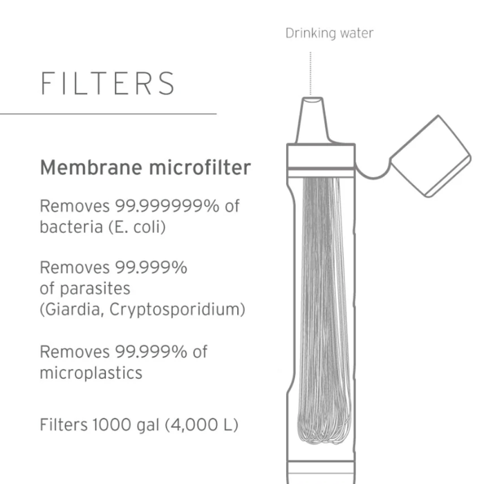 LifeStraw Personal -  Farve Sort